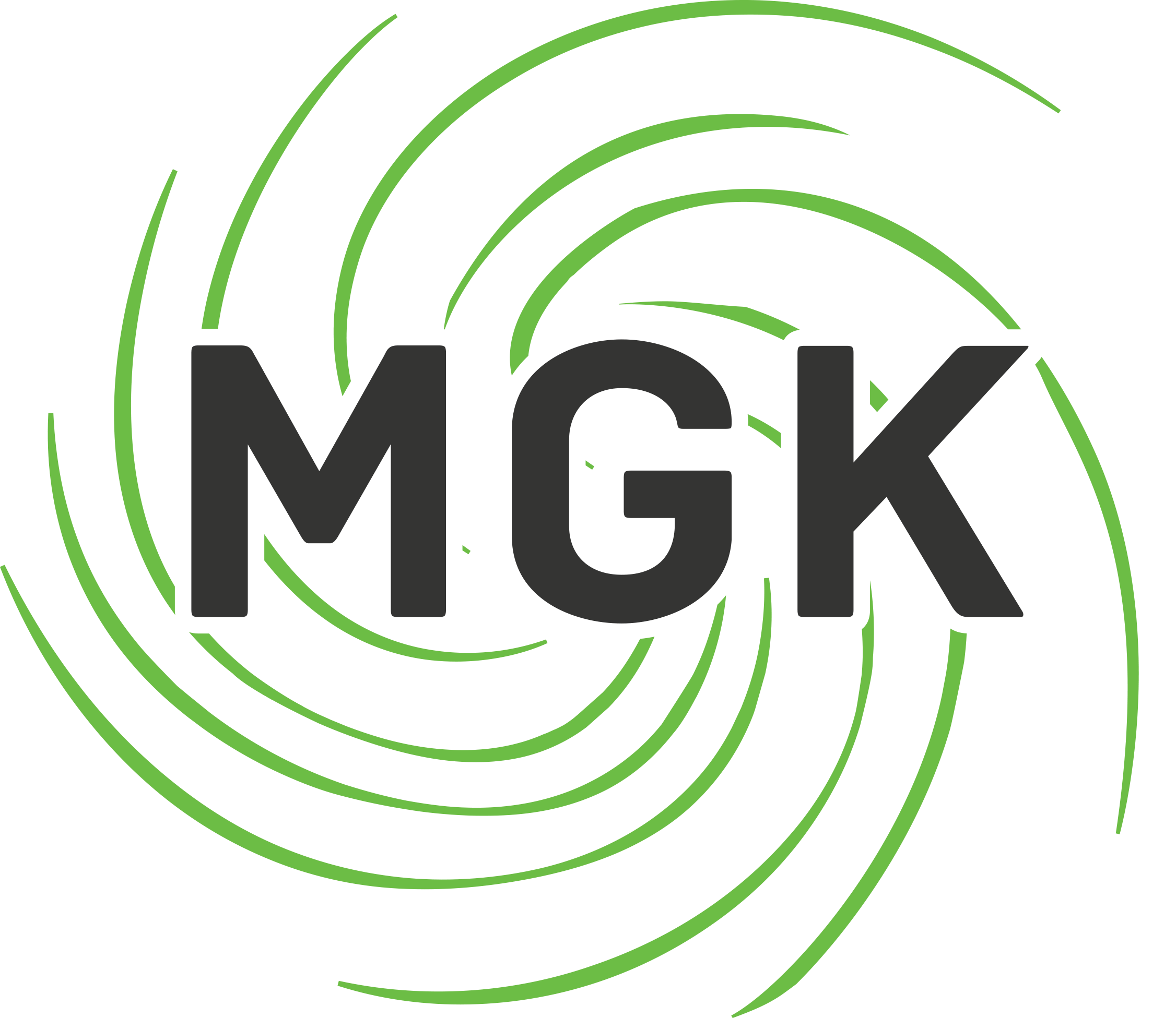 MGK (Updated)